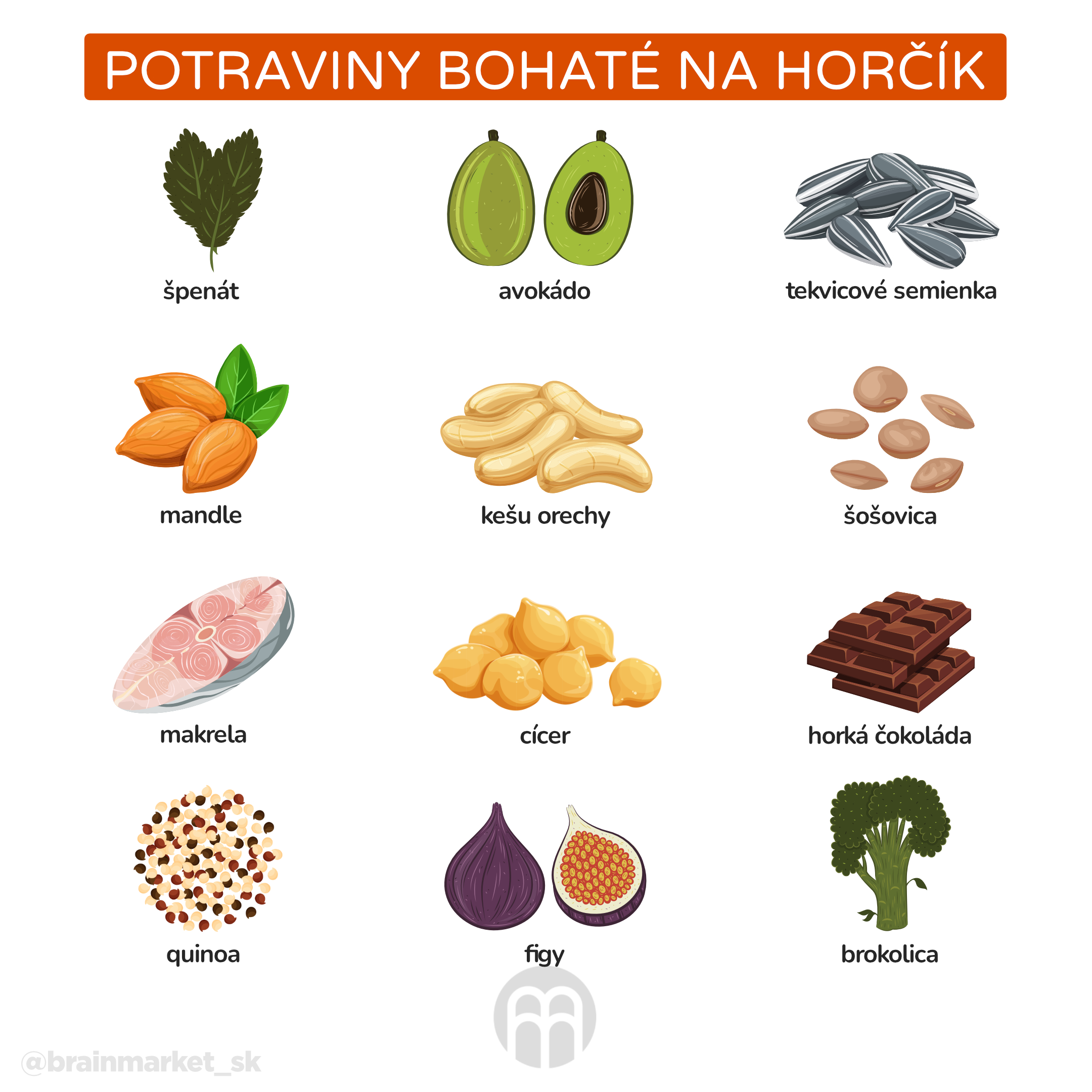 potraviny bohate na horcik_infografika_cz